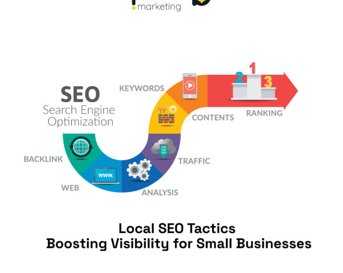Local SEO Tactics: Boosting Visibility for Small Businesses